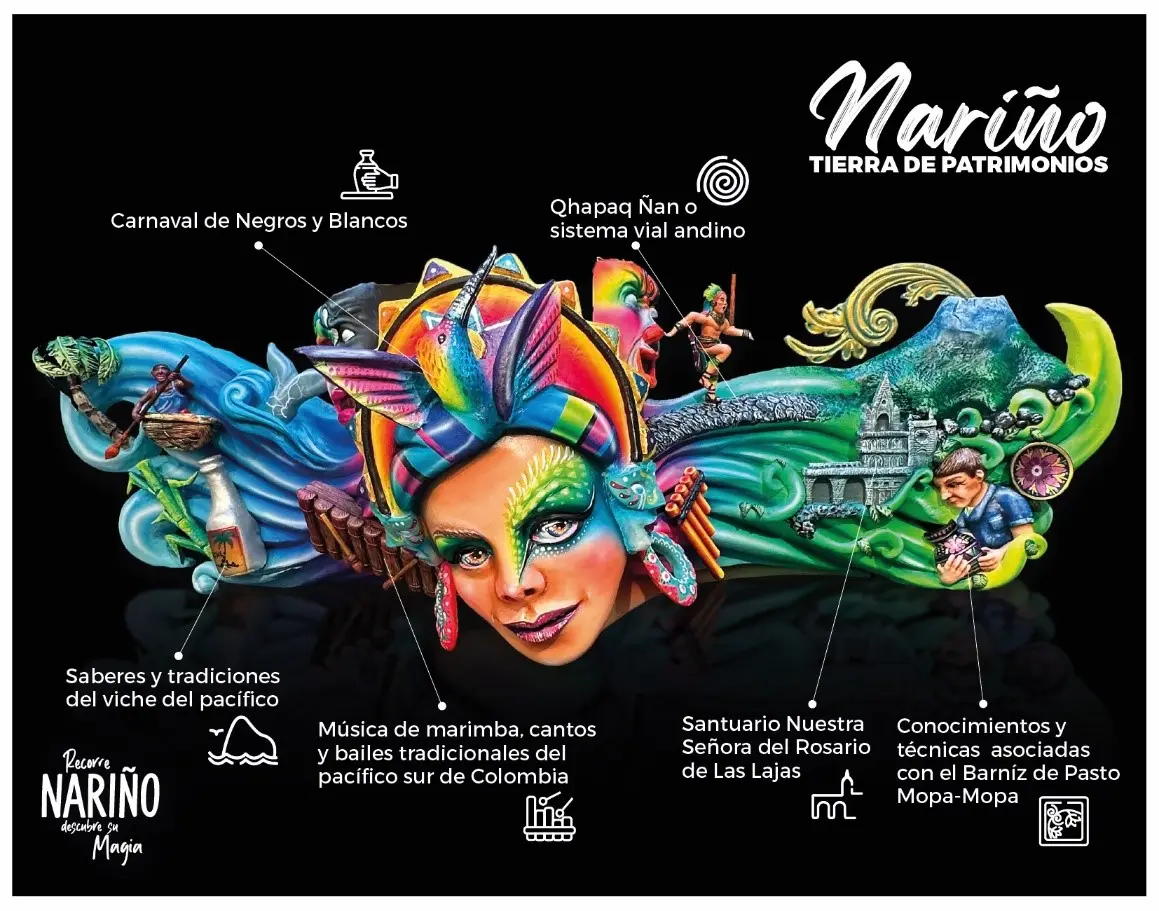 Nariño participará de la Vitrina Turística de ANATO en su versión 42