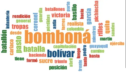 1822. Batalla de Bomboná