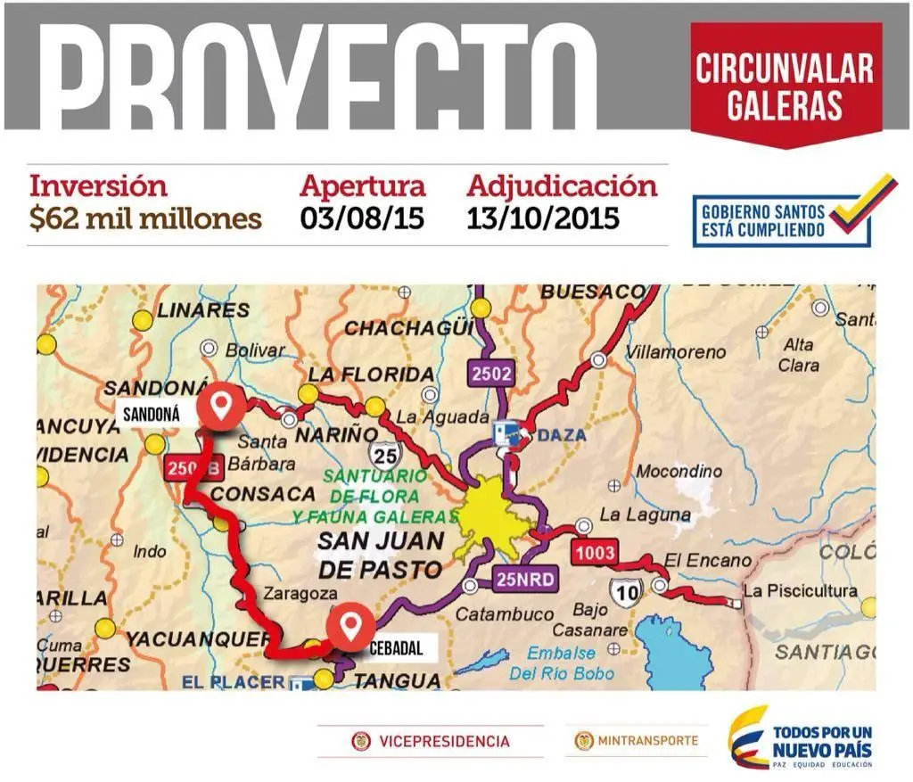 Eje panelero de Nariño, un emprendimiento regional